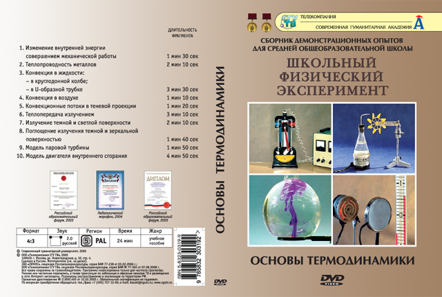 Основы термодинамики 