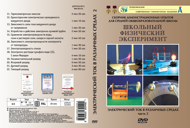 Электрический ток в различных средах. Часть 2 