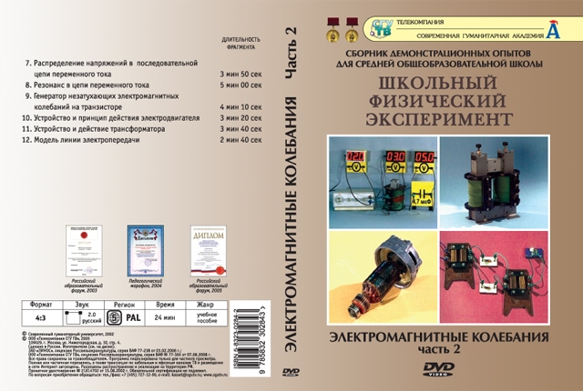 Электромагнитные колебания. Часть 2 