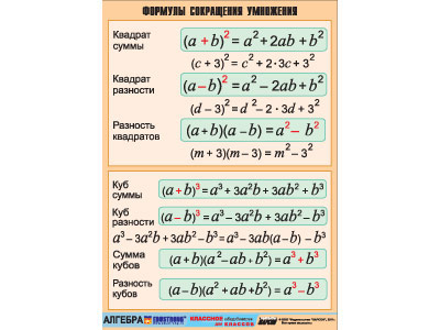 Таблица демонстрационная "Формулы сокращения умножения" (винил 100?140)